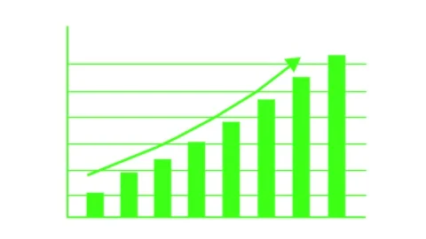 Upward bar chart with rising line arrow showing growth progress and success.. Stock Footage 337177177