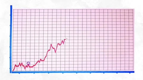 Upward Chart 2  Stock-Footage 169936665