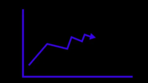 Upward line chart with arrow growth progress and a rising business or finan.. Stock Footage 337176512