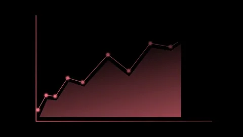 Upward line chart growth progress and financial success animation, Business.. 스톡 동영상 337881025