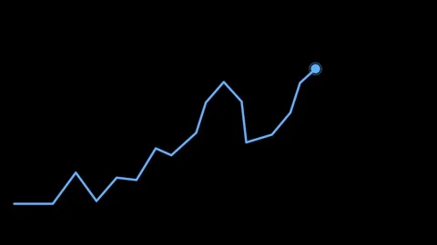 Upward line chart growth progress and a final point highlight animation Stock Footage 340385533