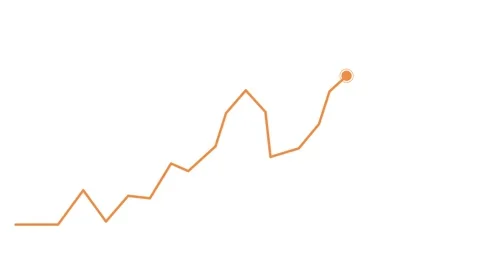 Upward line chart growth progress and a final point highlight animation Stock Footage 340385554