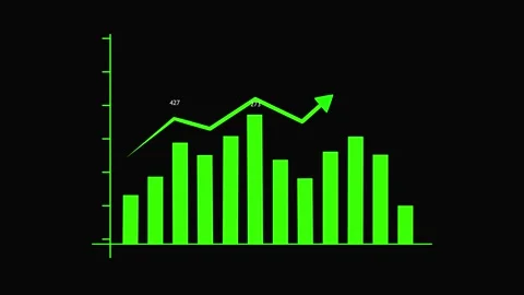 Upward trend animated green bar graph ch... | Stock Video | Pond5