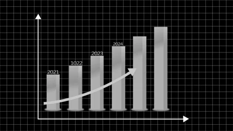Upward Trend Bar Graph 2026 Animation Stock Footage 326960215
