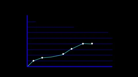 Upward Trend Line Graph Animated, Clean ... | Stock Video | Pond5