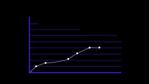 Upward Trend Line Graph Animated, Clean ... | Stock Video | Pond5