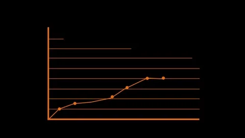 Upward Trend Line Graph Animated, Clean ... | Stock Video | Pond5
