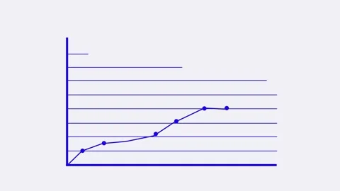 Upward Trend Line Graph Animated, Clean ... | Stock Video | Pond5