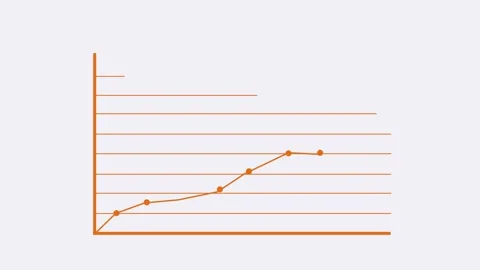 Upward Trend Line Graph Animated, Clean and Minimal Bar Graph Animation for.. Stock Footage 310203021