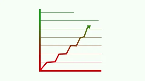 Upward Trend Line Graph Animation, representing growth or progress Video stock 310201118