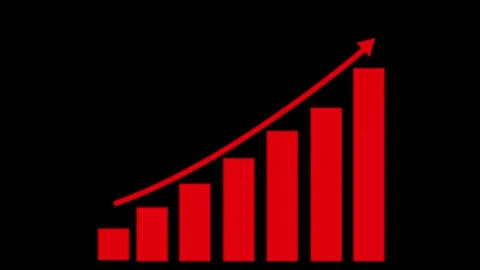 Upward trending bar chart graph animation, Upward-trending bar chart with s.. Stock Footage 329113980