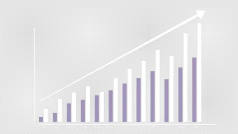 Upwards animation bar graph, showing dat... | Stock Video | Pond5