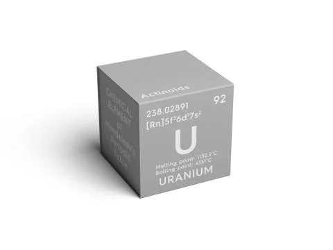 Uranium. Actinoids. Chemical Element of Mendeleev's Periodic Table Stock Illustration