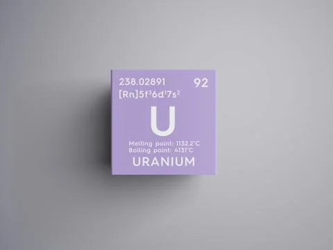 Uranium. Actinoids. Chemical Element of Mendeleev's Periodic Table Stock Illustration
