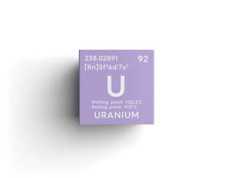 Uranium. Actinoids. Chemical Element of Mendeleev's Periodic Table Stock Illustration