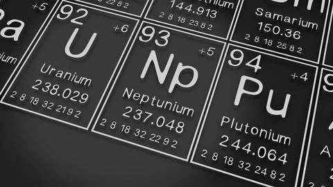 Uranium, Neptunium, Plutonium on the periodic table of the elements on blac.. Stock Illustration
