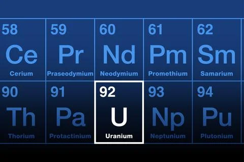 Uranium on periodic table of the elements, with symbol U Stock Illustration