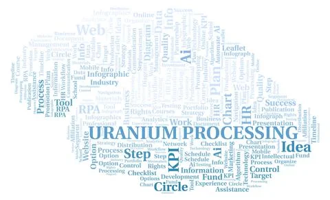 Uranium Processing typography word cloud create with the text only. Illustrazione stock