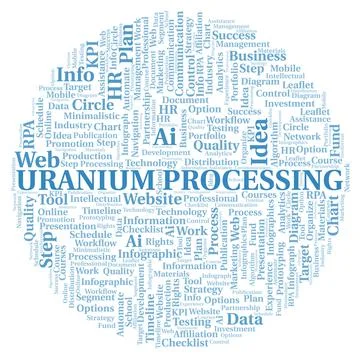 Uranium Processing typography word cloud create with the text only. Illustrazione stock