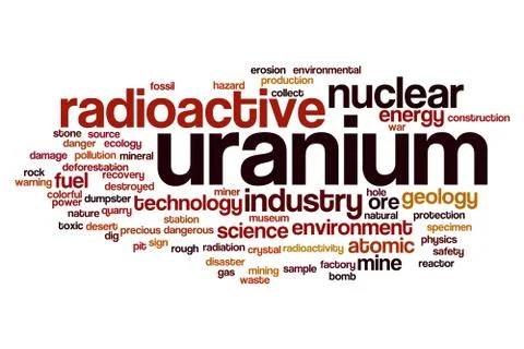 Uranium word cloud Stock Illustration
