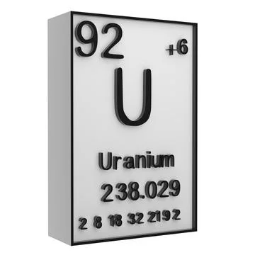 Uranium,Phosphorus on the periodic table of the elements on white blackgrou.. Stock Illustration