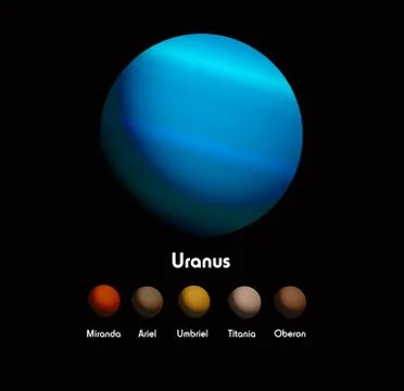 Uranus and she moons Stock Illustration