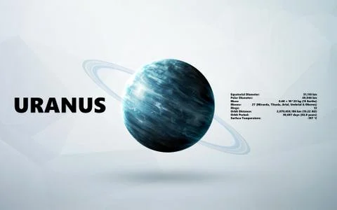 Uranus. Minimalistic style Stock Photos