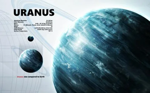 Uranus. Minimalistic style Foto stock