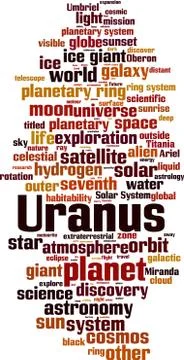 Uranus word cloud Illustrazione stock
