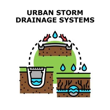 Urban storm drainage systems managing rainwater runoff Stock Illustration