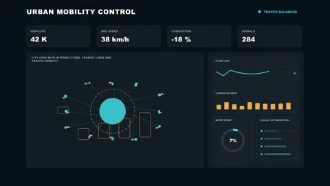 Urban Traffic Intelligence Futuristic Data Dashboard 4K Animation Vidéo 342567804