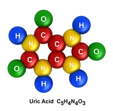 Uric Acid Stock Illustration