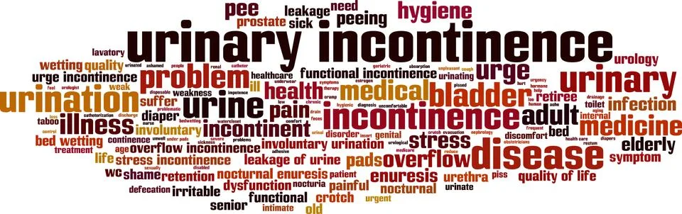 Urinary incontinence word cloud Stock Illustration