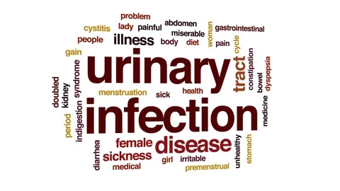 Urinary infection animated word cloud, text design animation. Stock Footage 75367474