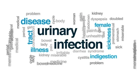 Urinary infection animated word cloud, text design animation. Stock Footage