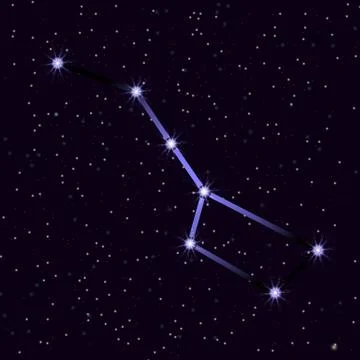 Ursa Major Stock Illustration