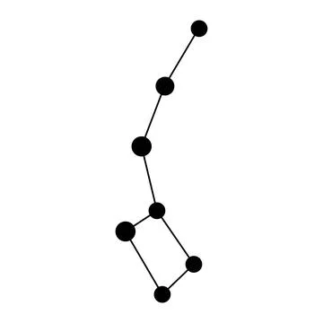Ursa Minor constellation map. Vector illustration. Stock Illustration