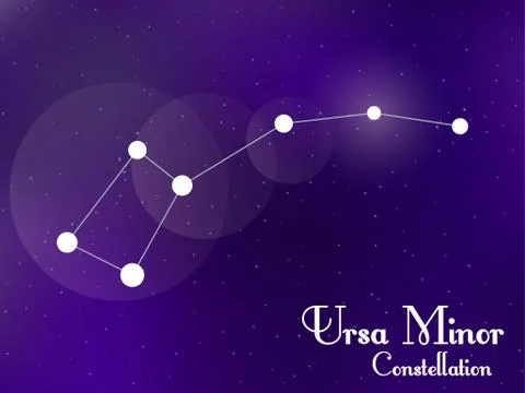 Ursa minor constellation. Starry night sky. Cluster of stars, galaxy. Deep sp Stock Illustration