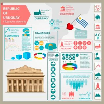 Uruguay infographics, statistical data, sights. Theater Solis, Montevideo Stock Illustration