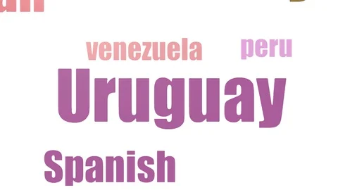 Uruguay Tag Cloud Animated Isolated Vídeos de archivo 103093383