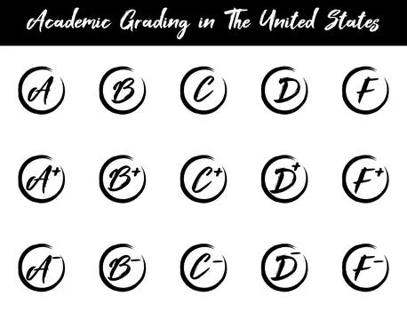 US Academic Letter Grades (A, B, C, D, F) Vector for Education イラスト素材