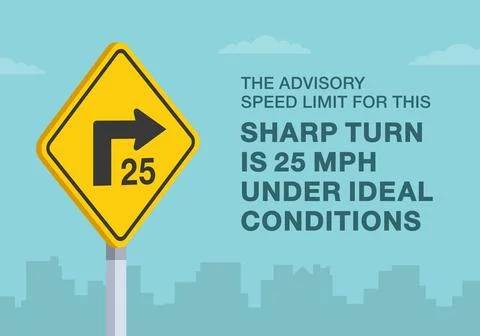 US "Advisory turn speed limit" sign meaning. Speed limit for sharp turn is 25 mp Stock Illustration