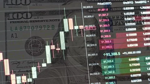 US Dollar Bills With Candlestick Chart, Stock Market Trading Concept Stock Photos