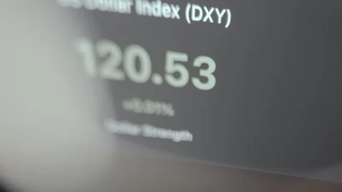 US dollar Index DXY value, currency strength indicator, view through eyeglasses Video stock 329301272