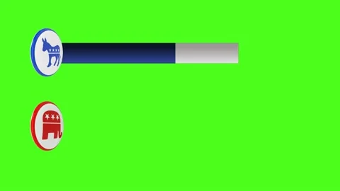 US election results Stock Footage 218353956