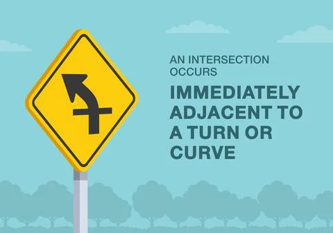 US "intersection in curve" sign meaning. Intersection occurs immediatly adjacent Stock Illustration