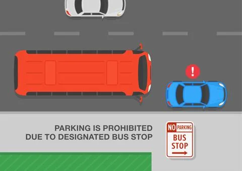 US "no parking, bus stop" sign meaning. Top view of a parked car in a bus stop. Illustrazione stock