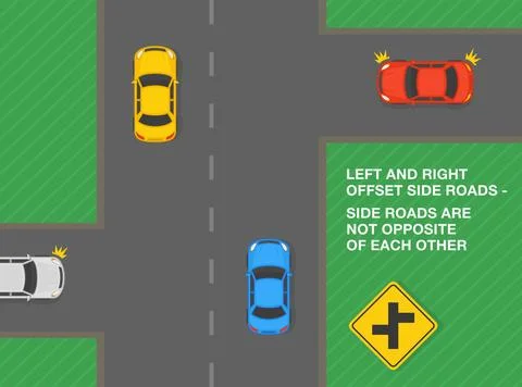 US "Offset side roads" sign meaning. Top view of a left and right side roads. Stock Illustration