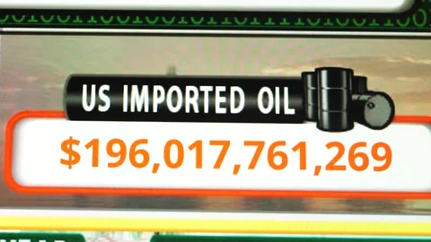 US Oil Import Statistics Displayed in Dynamic Sequence Stock Footage 309669071