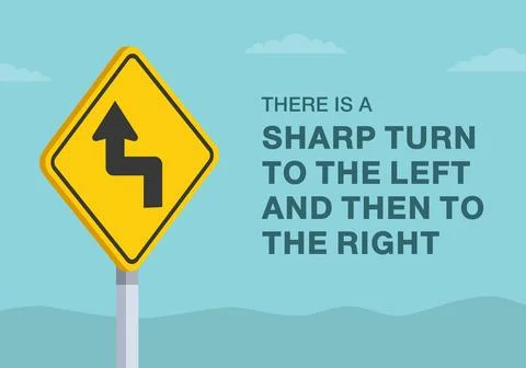 US "reverse turn ahead" sign meaning. Sharp turn to the left and then to right. Stock Illustration